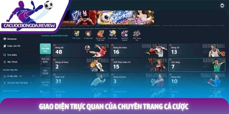 Đánh giá KUBET Thể Thao chi tiết mới nhất năm 2026 2 Giao diện trực quan của chuyên trang cá cược