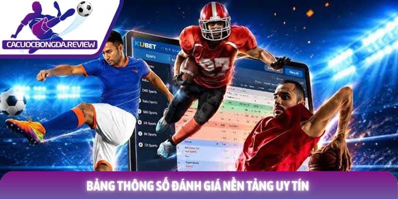 Đánh giá KUBET Thể Thao chi tiết mới nhất năm 2026 3 Bảng thông số đánh giá nền tảng uy tín