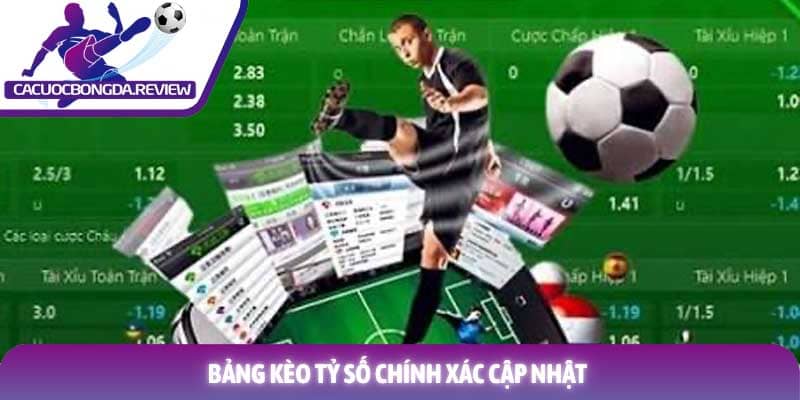 Kèo tỷ số chính xác và chiến thuật dự đoán bóng đá thông minh 2 Bảng kèo tỷ số chính xác cập nhật